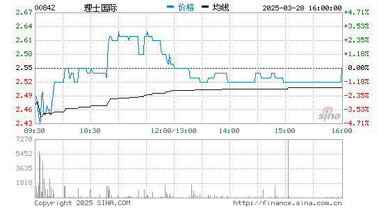 九游ninegame国际